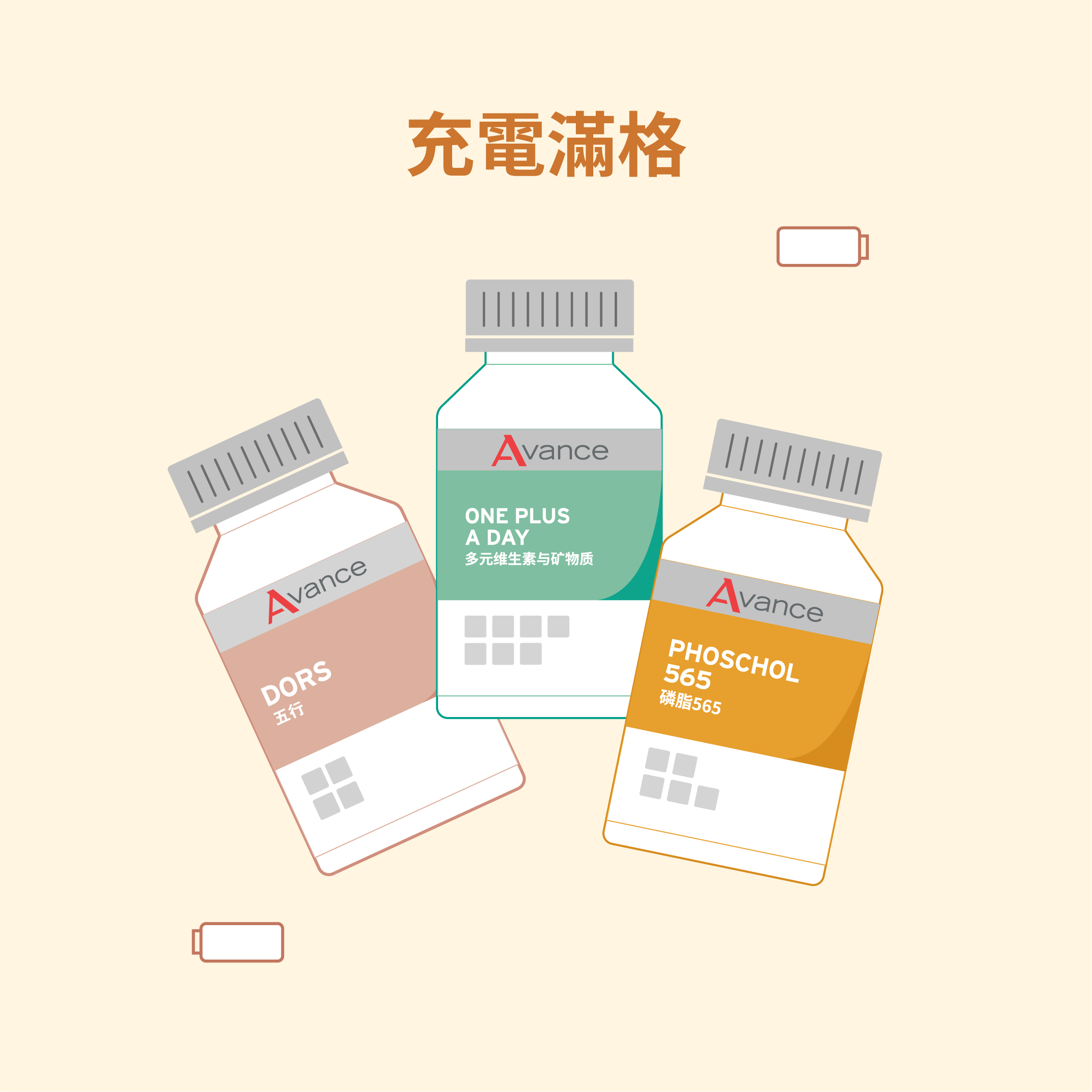 充電滿格活力能量組