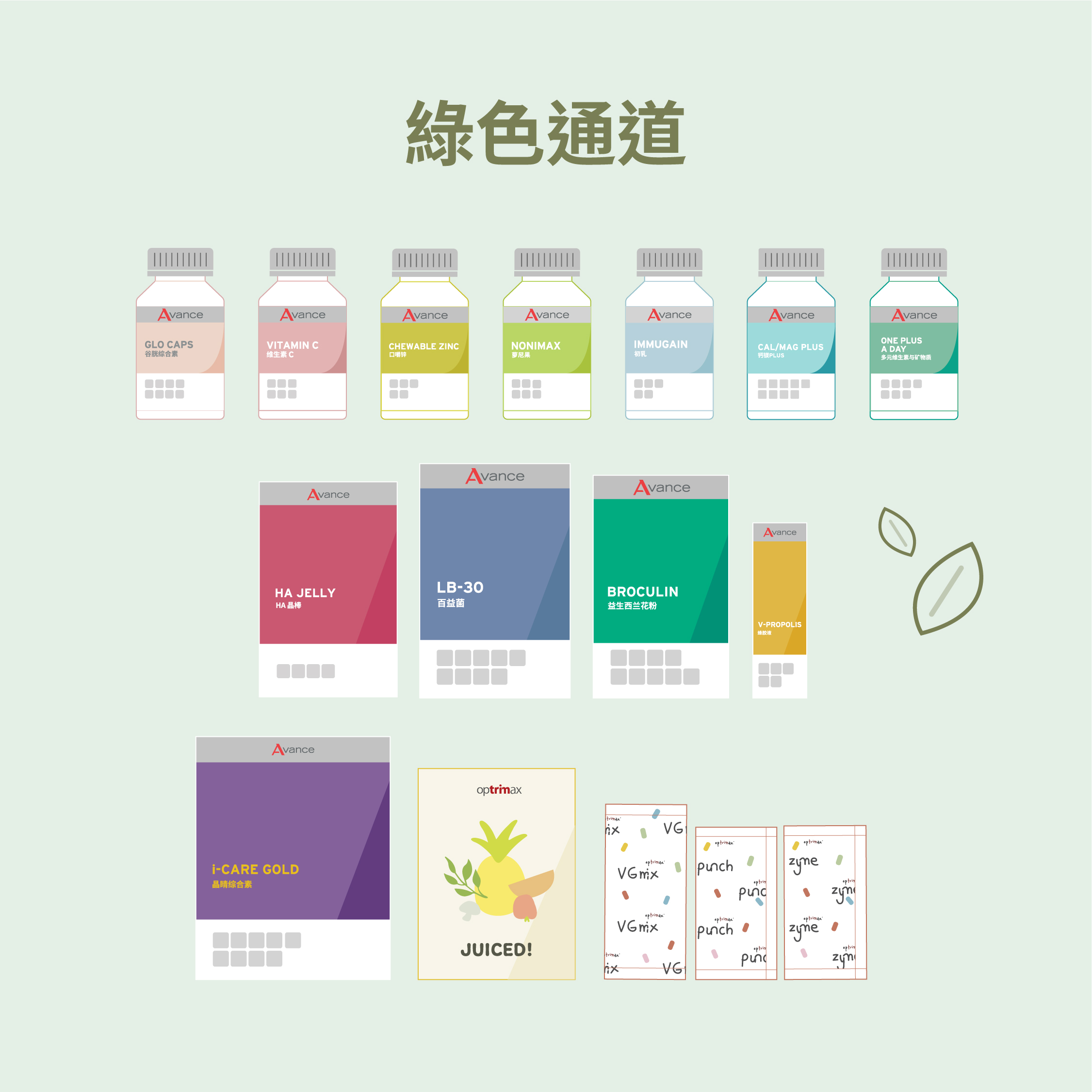 綠色通道素食友善組