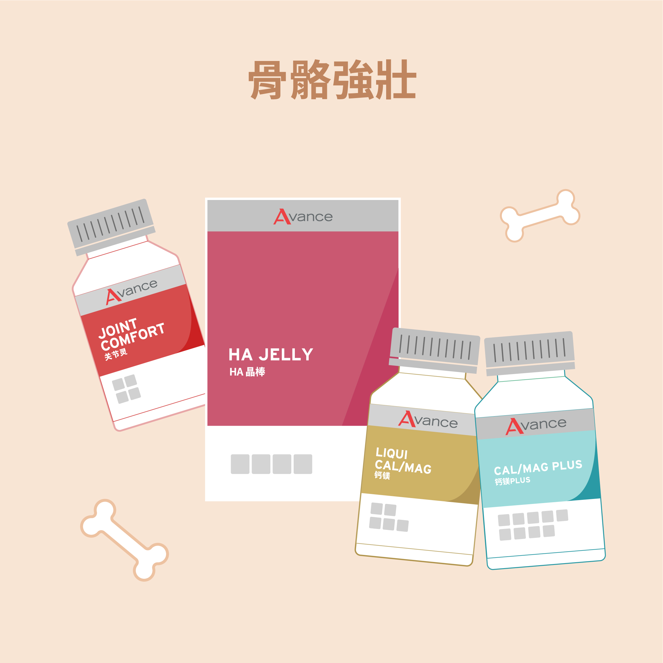 骨骼強壯活動輔助組