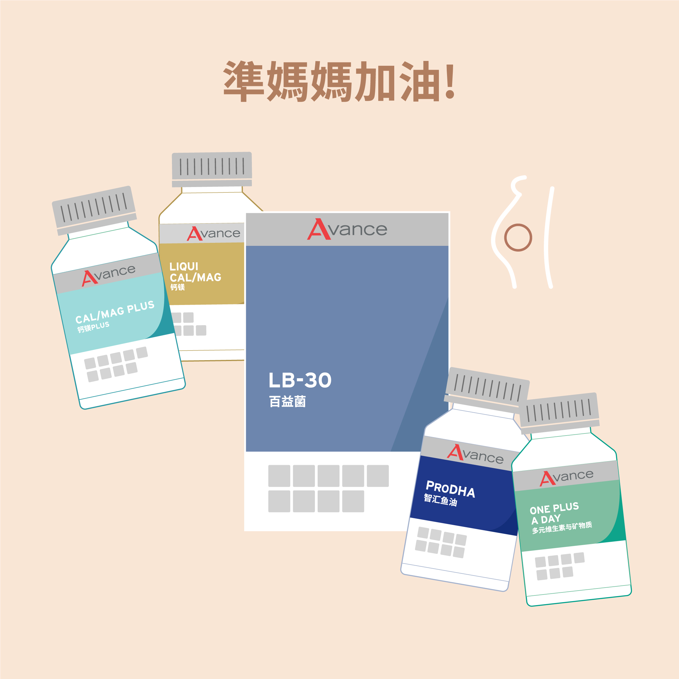 準媽媽加油！孕期補給組
